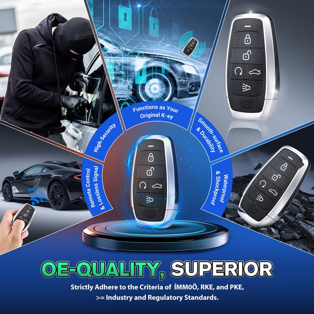 Dual-band transmitter supports multiple frequencies for versatile vehicle compatibility.