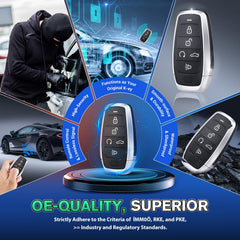 Dual-band transmitter supports multiple frequencies for versatile vehicle compatibility.