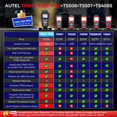 Autel MaxiTPMS TS501 PRO keypad usage for quick diagnostics.