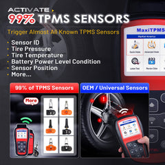 TS508WF performing TPMS diagnostic and reset tasks