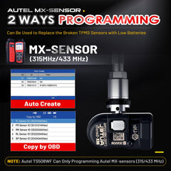 Programming MX‑Sensors with TS508WF for 315/433 MHz tires
