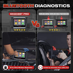 Autel MK808BT PRO 28+ maintenance resets simplify service tasks.