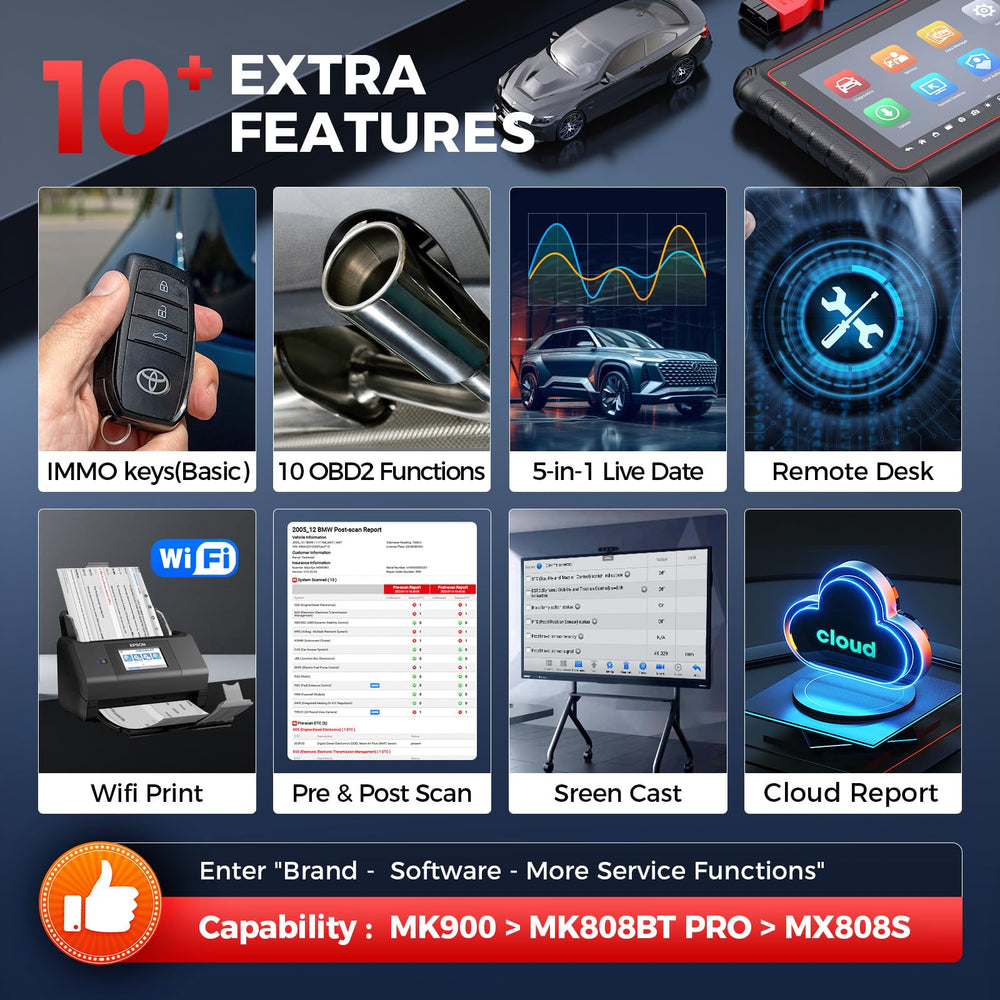 Autel MK900 cloud management to store and share reports.