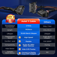 Autel 16-pin DLC split cable with two female ports for simultaneous tools.