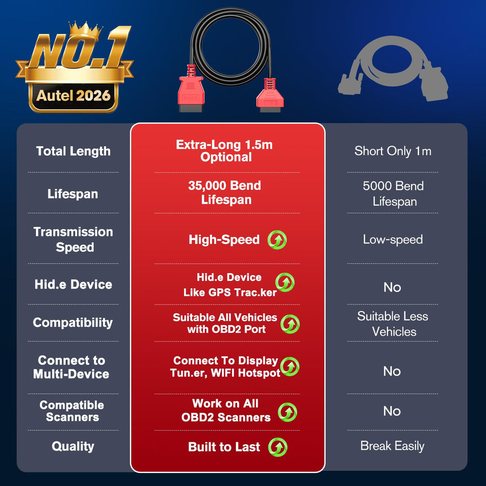 Autel 5ft OBD2 cable provides comfortable diagnostic access.