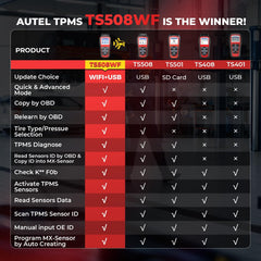 Autel TS508WF data-review-printing: save and share sensor reports for records.