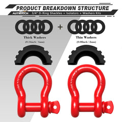 AUTMATCH D Ring Shackle three-quarters inch side view highlights rugged pin and build.