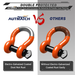 AUTMATCH off-road recovery shackle ideal for ATV, UTV, trucks and trailers
