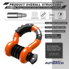 AUTMATCH rust-proof D-ring with galvanized and powder-coated finish resists harsh weather