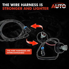 AUTO OCCASION Gen3 LS harness extension visual demonstrates compatibility and straightforward installation.