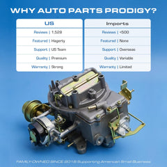 Auto Parts Prodigy carburetor fitment table view shows compatible models