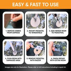 AUTO PRO DIY four-chips-in-pack demonstrates multi-damage capability.