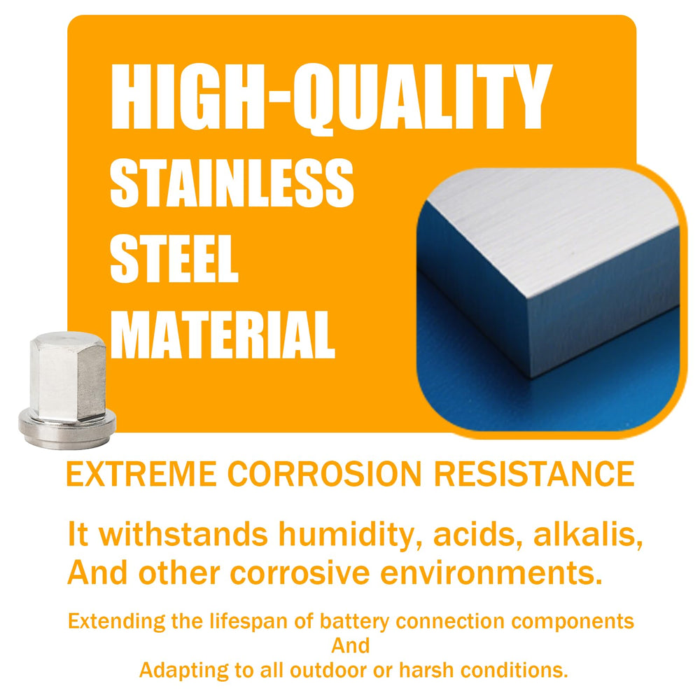 AutoAlly 6015-010 closed nut protects threads from debris during installation.