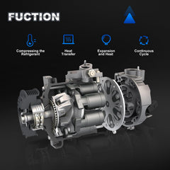 AUTOBABA AC compressor with clutch in-car installation demonstrates Civic compatibility on the road