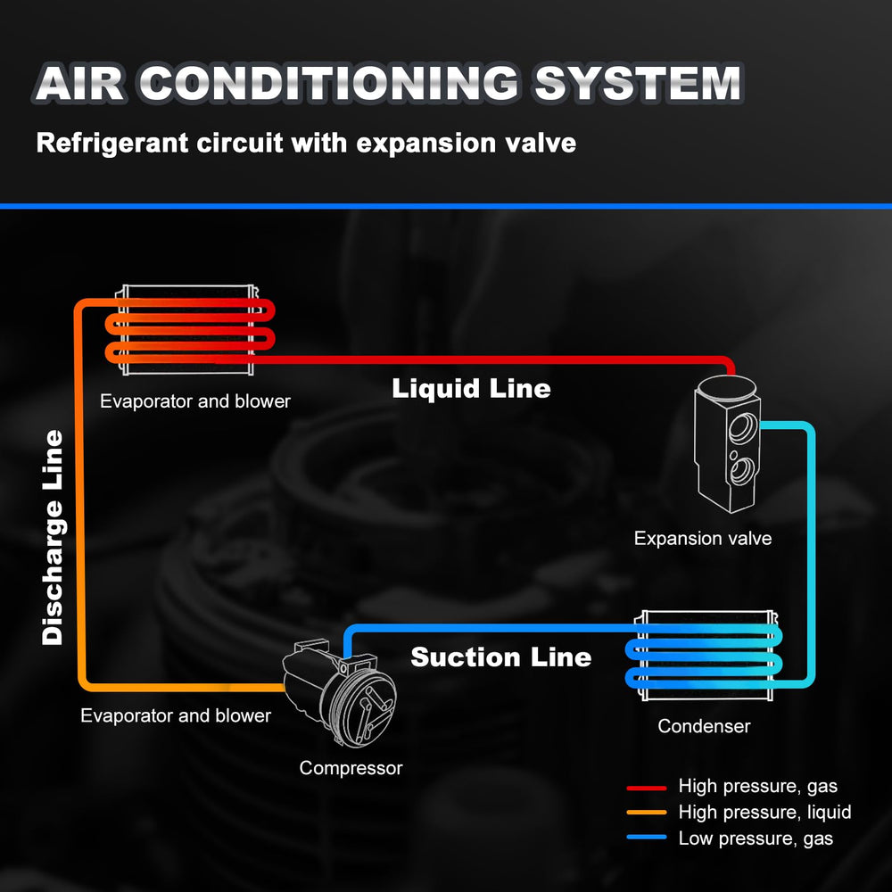 AUTOBABA AC compressor with clutch ready for installation supports quick, accurate replacement