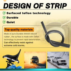 AUTOBOO aerodynamic design lowers wind resistance and noise