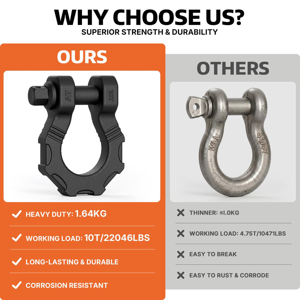 Autobots off-road recovery shackle for rugged trails and tough environments.