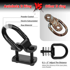 AUTOBOTS D-ring suitable for trailers, trucks, RVs and more