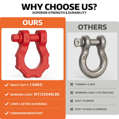 AUTOBOTS powder-coated red shackle on rugged terrain highlighting visibility and durability.