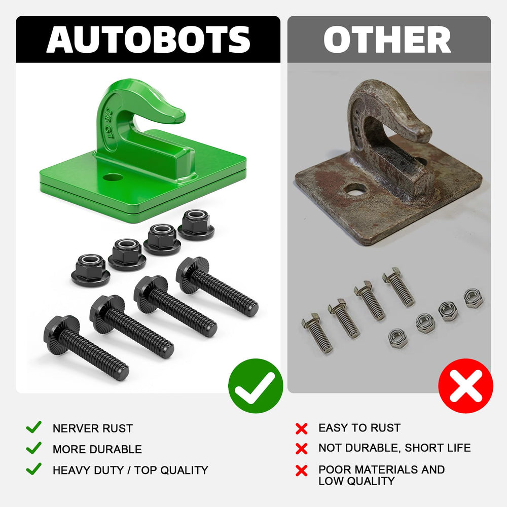 AUTOBOTS reliable support ensures quick assistance after purchase