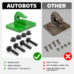 AUTOBOTS reliable support ensures quick assistance after purchase