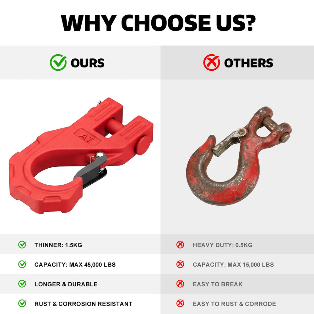 Spring-loaded safety lock on AUTOBOTS winch hook enhances attachment security.