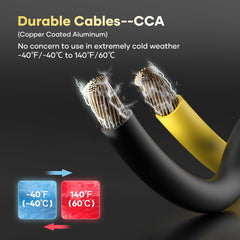 AutoChat giant clamps provide secure grip on battery terminals during boosts.