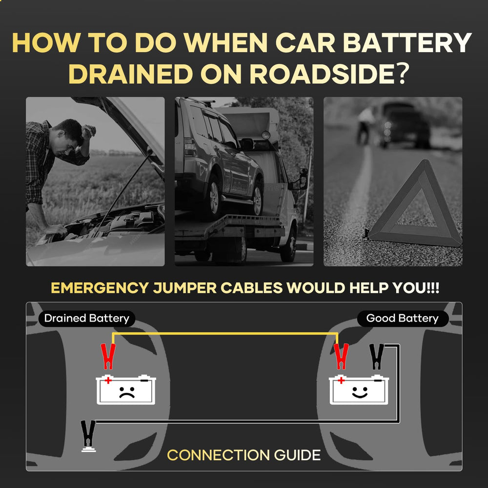 AutoChat Jumper Cables include brushes for clamp maintenance