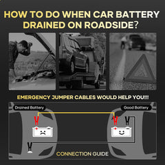 AutoChat Jumper Cables include brushes for clamp maintenance