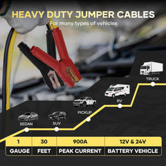 AutoChat thick vinyl coating protects cables from rust and wear.