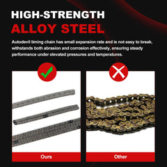 Autodevil quality-control seal on kit packaging