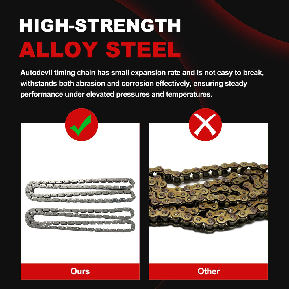 Autodevil timing chain kit, focus on replacement parts numbers for quick cross-reference