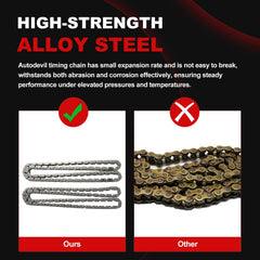 Autodevil timing chain kit, focus on replacement parts numbers for quick cross-reference
