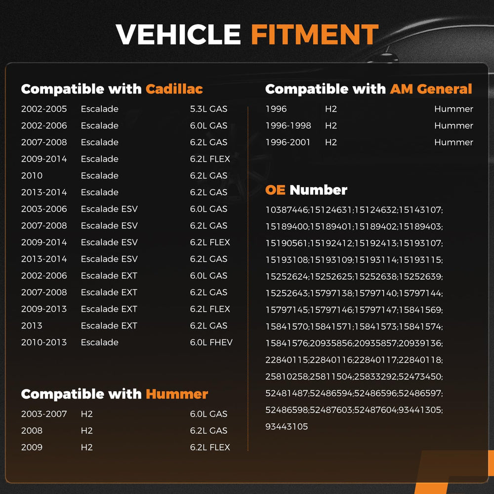 Autoexact 2370 radiator vehicles-supported collage highlights GM trucks and SUVs.