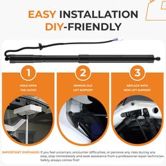 Autoexact corrosion-resistant design boosts outdoor durability