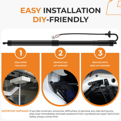 Autoexact liftgate mechanism guarantees quiet operation under daily use