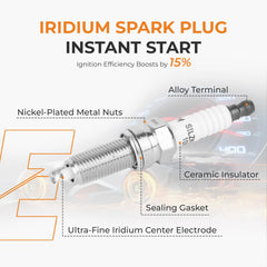 Autoexact packaging contents image with coils and plugs for DIY replacement.