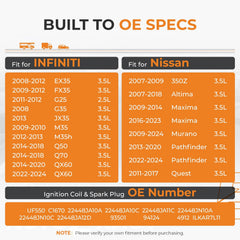 Autoexact quality testing process image ensuring consistent ignition performance