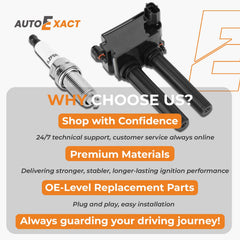 Autoexact warranty and support badge reassures after-purchase assistance