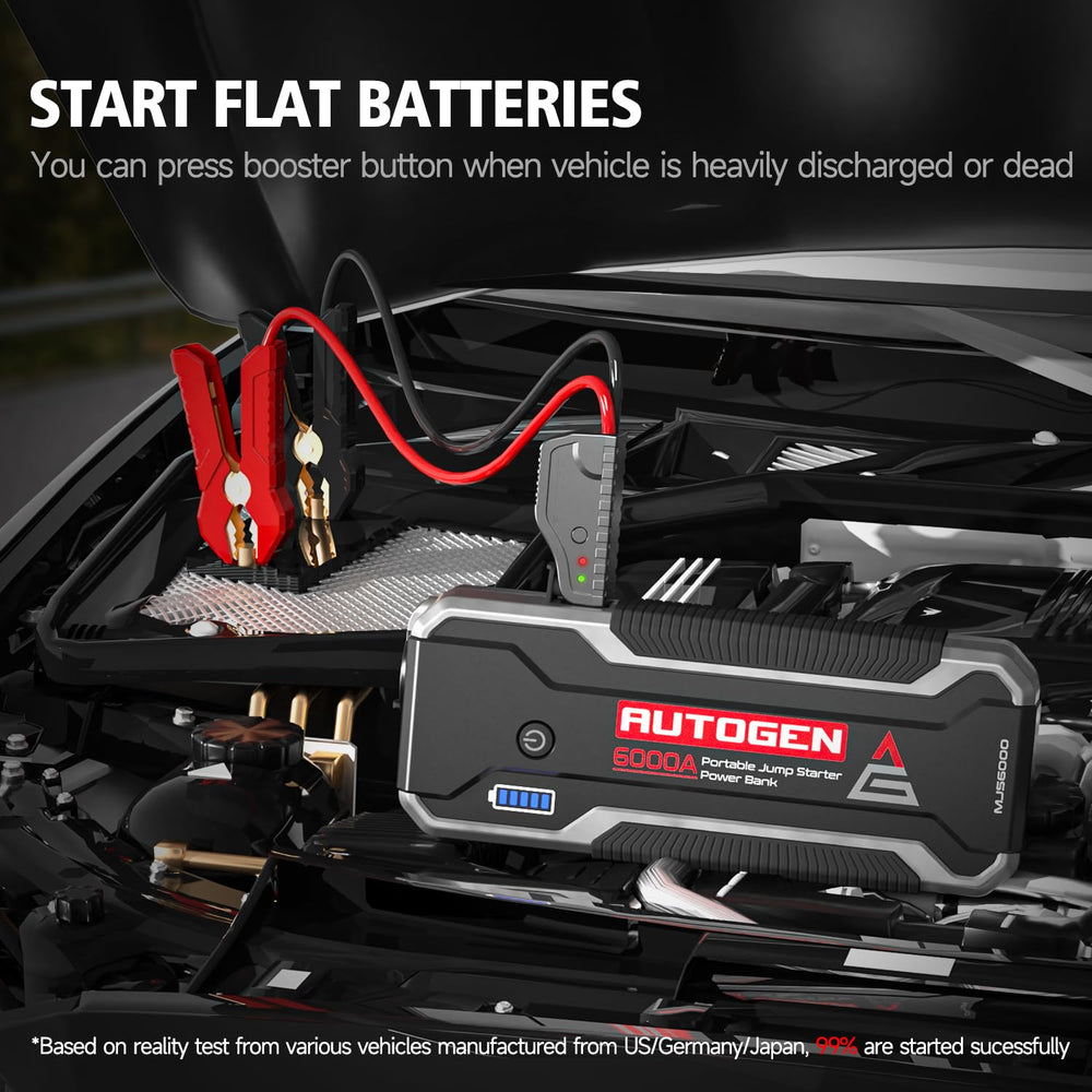 AUTOGEN jump starter clamps show copper construction and safety features for reliable power.
