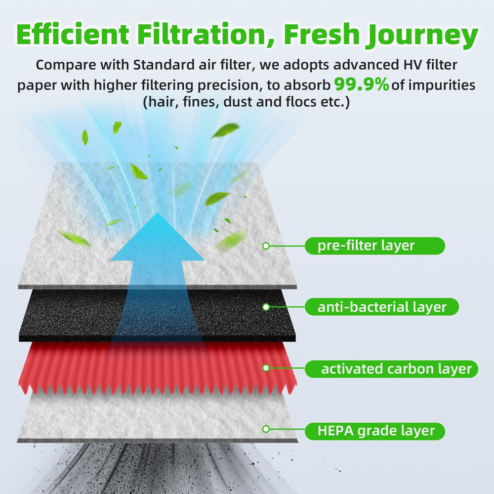 AUTOKAY 16546JK20A closeup showing pleated media for clean airflow
