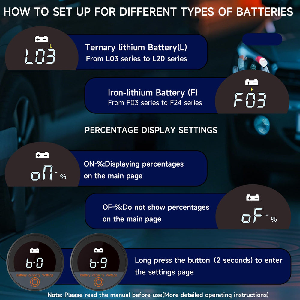 Autokcan Battery Monitor screws in easily for fast installation.
