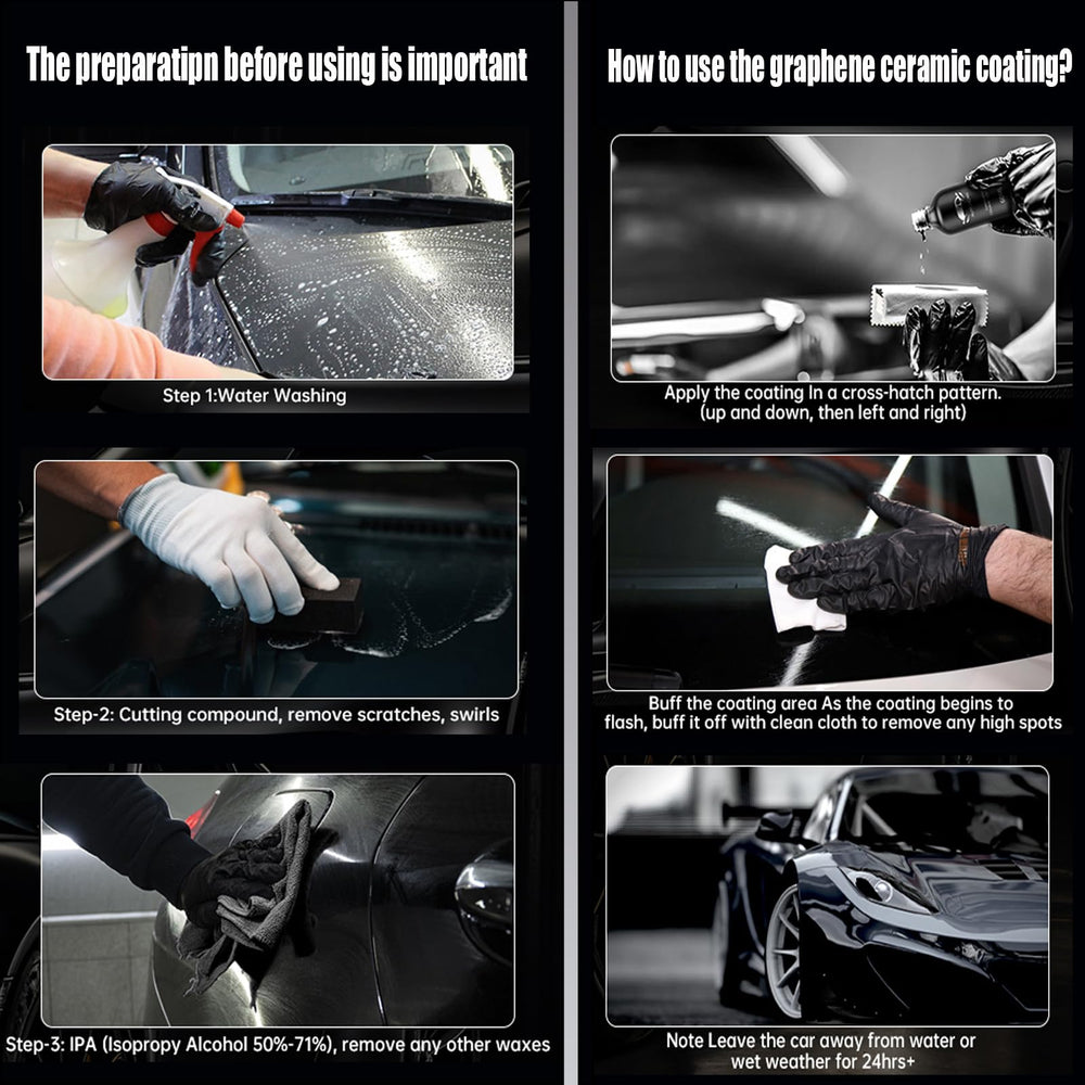 Autokcan application kit components for graphene coating