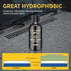 Autokcan application manual guiding proper ceramic coating steps