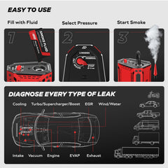 AutoLine Pro HyperSmoke OEM-approved fluid bottle and reservoir