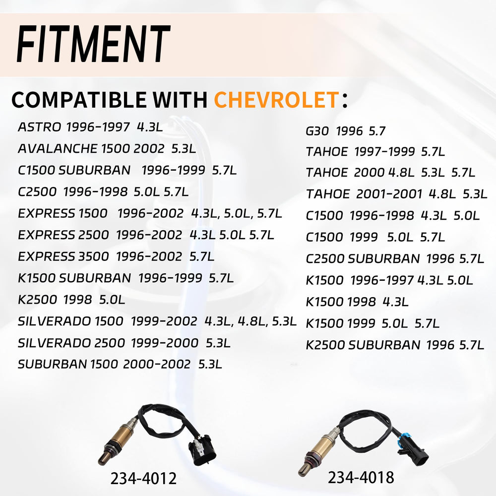 Automost oxygen sensor upstream-downstream close-up highlighting key components