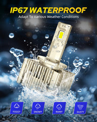 AUTOONE D3S bulb offers clear visibility in all driving conditions