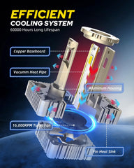 AUTOONE D3S bulb's long lifespan reduces replacements