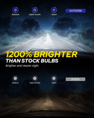 AUTOONE D3S bulb quick install in minutes for a simple upgrade