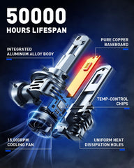 AutoOne 6500K cool white output for clear night visibility.